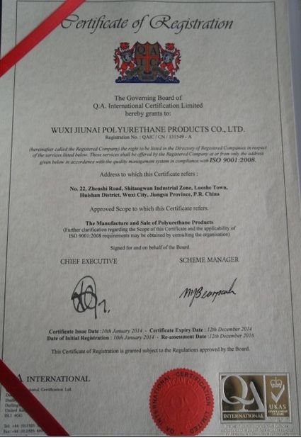 China Jiangsu Jiunai Intelligent Manufacturing Technology Co., LTD certificaten