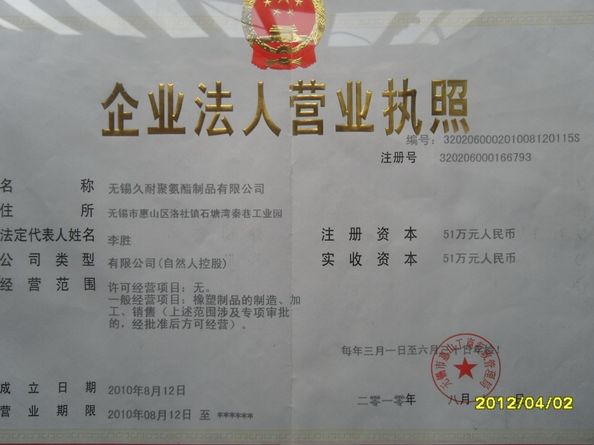 China Jiangsu Jiunai Intelligent Manufacturing Technology Co., LTD certificaten